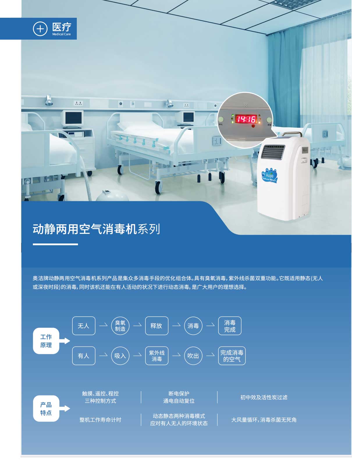 1691475132140163.jpg 動(dòng)靜兩用消毒劑.jpg